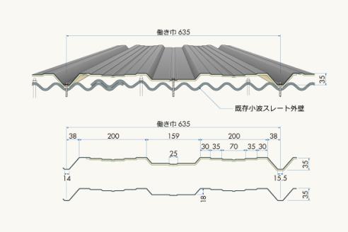 小波スレート改修