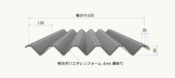 ヨドルーフ50