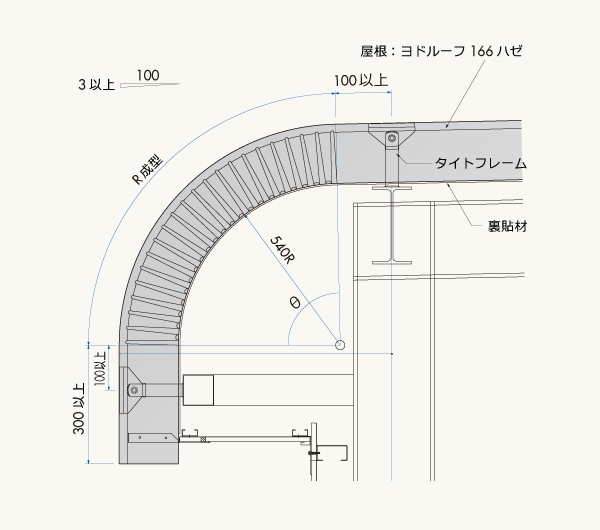 軒先R曲げ工法