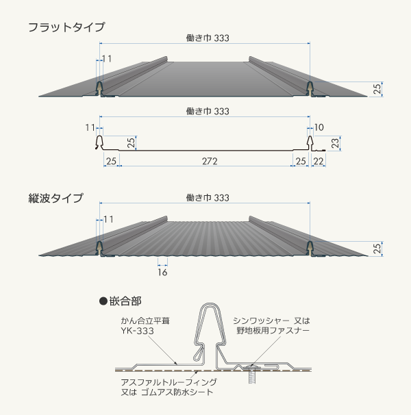 かん合立平葺YK-333